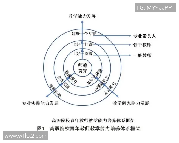 成都排球队意识表现分析与提升策略研究