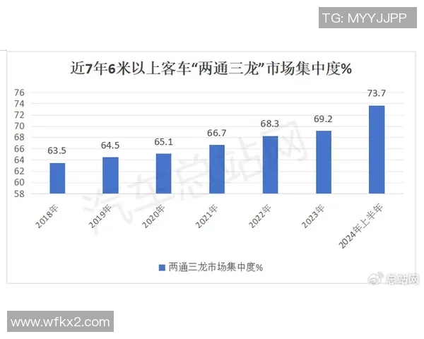 西安极限运动队中路突破的背后故事与发展趋势分析
