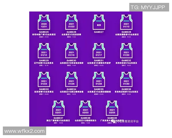 杭州篮球队在城市联赛积分榜中以81分稳居第一名展现强劲实力